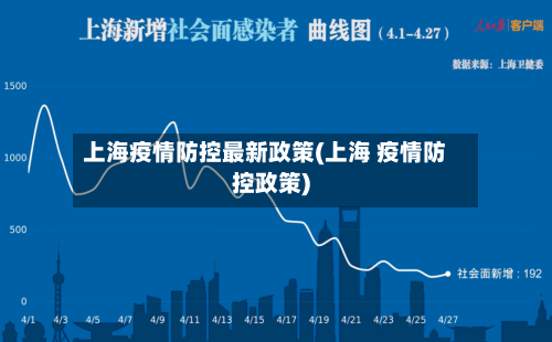 上海疫情防控最新政策(上海 疫情防控政策)