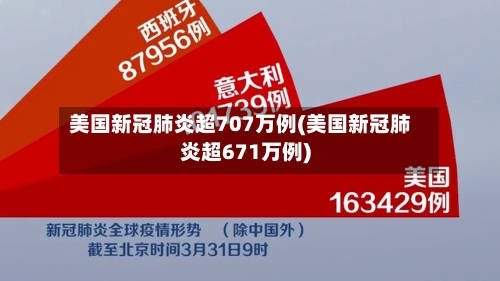 美国新冠肺炎超707万例(美国新冠肺炎超671万例)