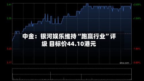 中金：银河娱乐维持“跑赢行业”评级 目标价44.10港元