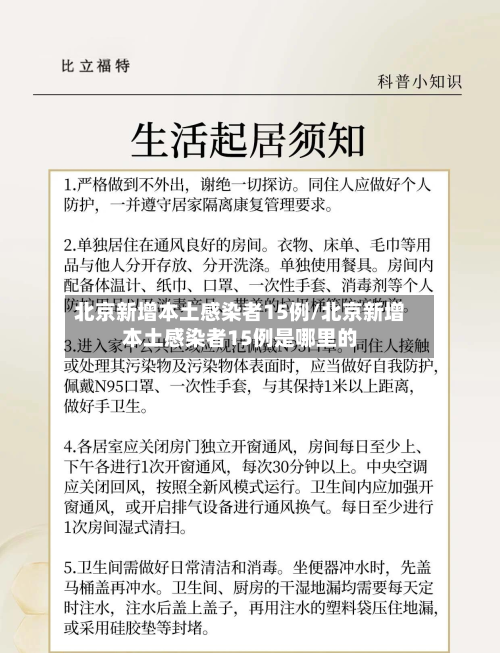 北京新增本土感染者15例/北京新增本土感染者15例是哪里的