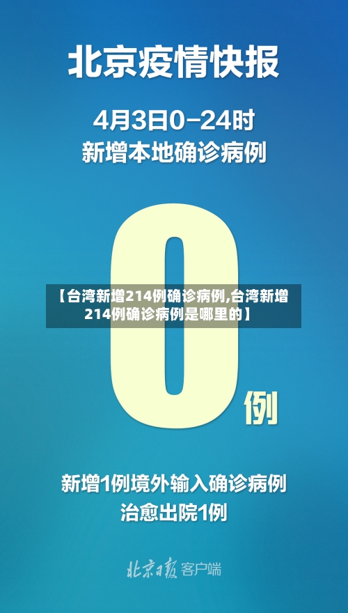 【台湾新增214例确诊病例,台湾新增214例确诊病例是哪里的】