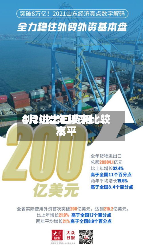 4月进出口费用
创2022年以来比较高
水平