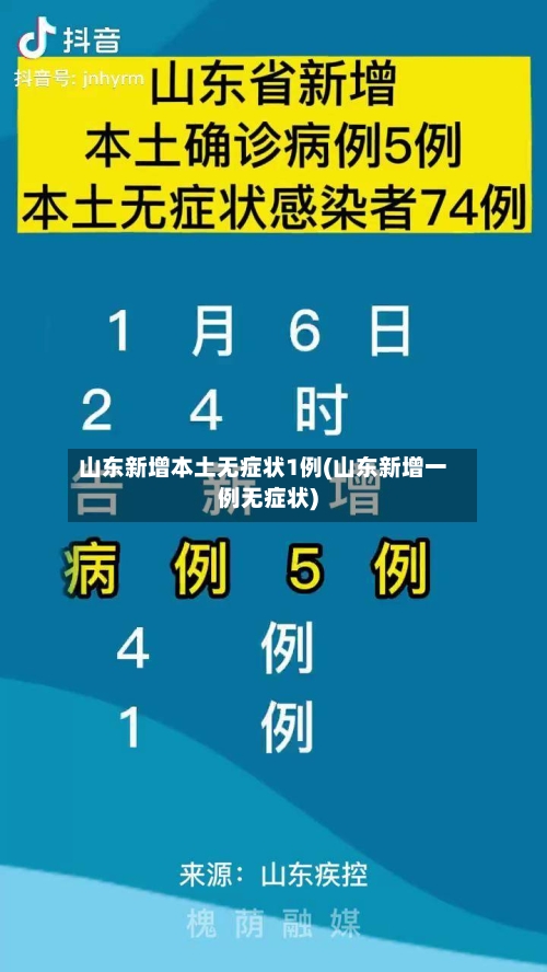 山东新增本土无症状1例(山东新增一例无症状)