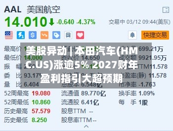 美股异动 | 本田汽车(HMC.US)涨逾5% 2027财年盈利指引大超预期