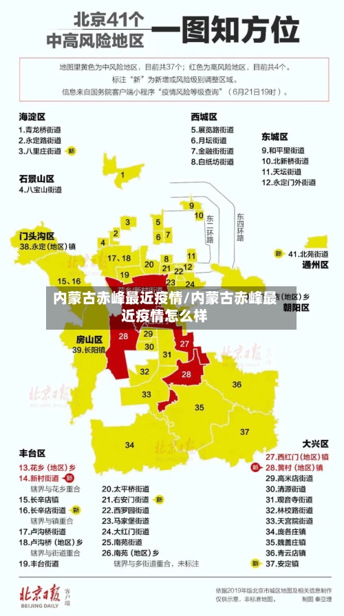 内蒙古赤峰最近疫情/内蒙古赤峰最近疫情怎么样