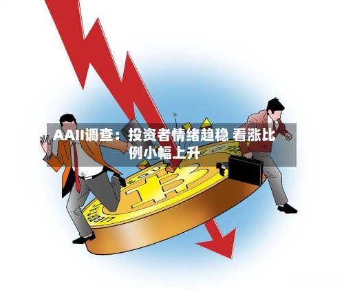 AAII调查：投资者情绪趋稳 看涨比例小幅上升