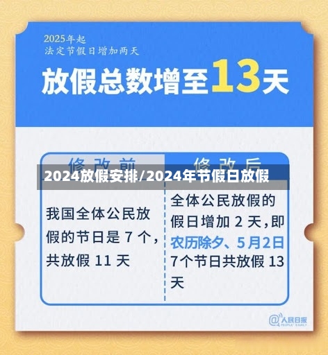 2024放假安排/2024年节假日放假