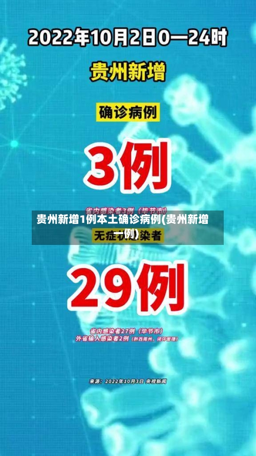 贵州新增1例本土确诊病例(贵州新增一例)