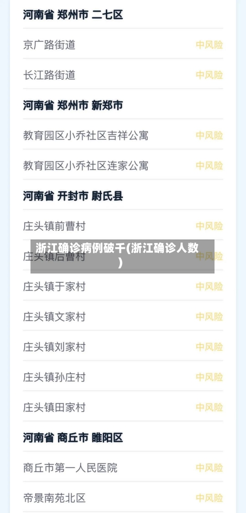 浙江确诊病例破千(浙江确诊人数)