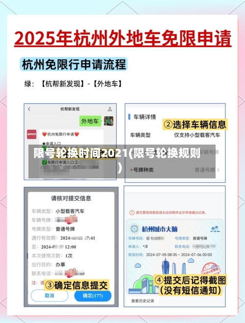 限号轮换时间2021(限号轮换规则)