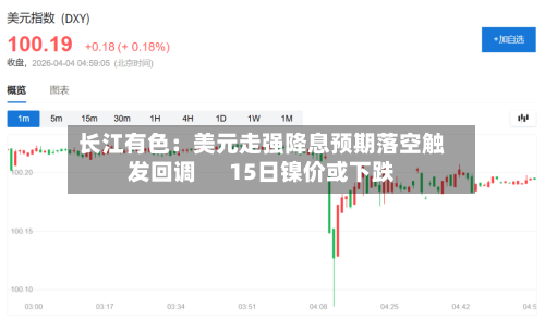 长江有色：美元走强降息预期落空触发回调      15日镍价或下跌