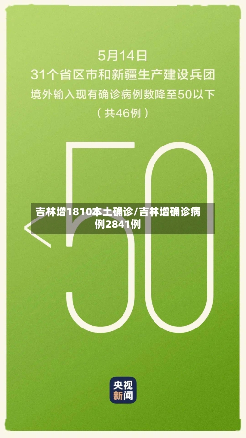 吉林增1810本土确诊/吉林增确诊病例2841例
