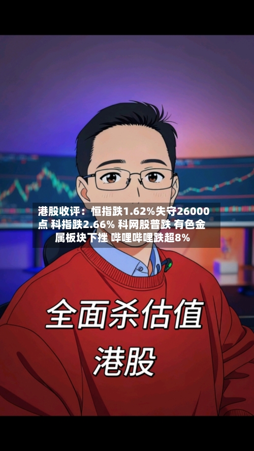 港股收评：恒指跌1.62%失守26000点 科指跌2.66% 科网股普跌 有色金属板块下挫 哔哩哔哩跌超8%