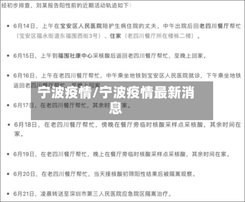 宁波疫情/宁波疫情最新消息