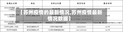 【苏州疫情的最新情况,苏州疫情最新情况数据】