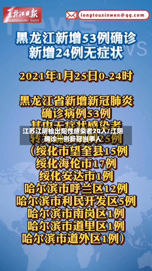 江苏江阴检出阳性感染者20人/江阴确诊一例新冠当事人