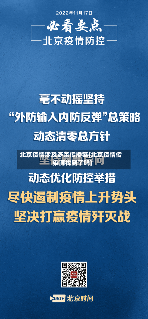 北京疫情涉及多条传播链(北京疫情传染源找到了吗)