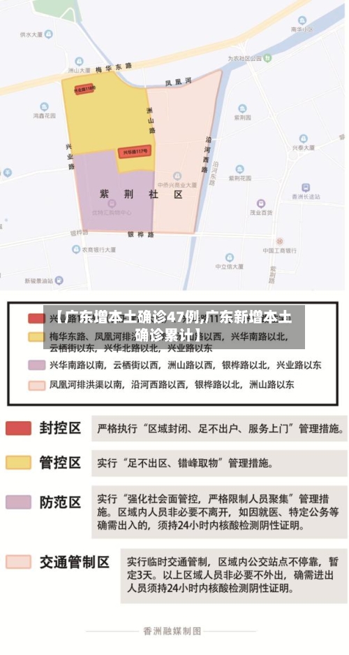 【广东增本土确诊47例,广东新增本土确诊累计】