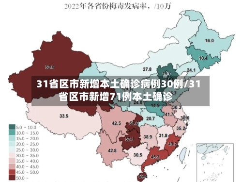 31省区市新增本土确诊病例30例/31省区市新增71例本土确诊
