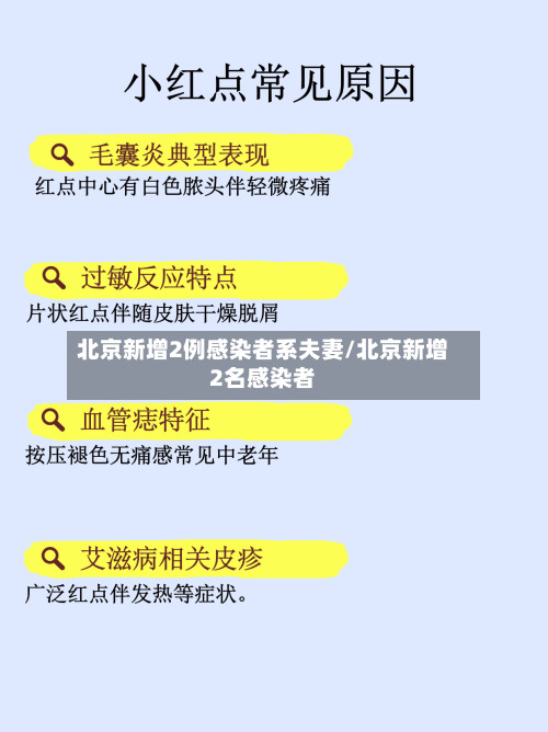 北京新增2例感染者系夫妻/北京新增2名感染者-第1张图片