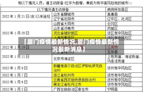 【厦门疫情最新情况,厦门疫情最新情况最新消息】