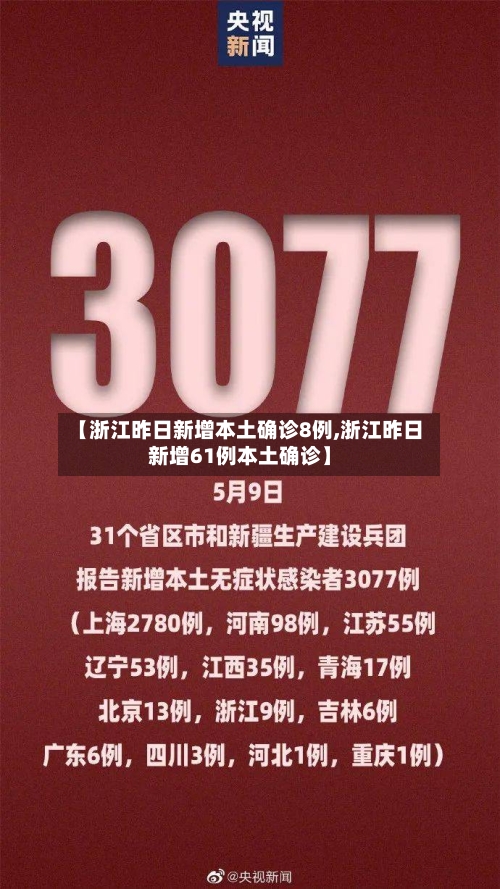 【浙江昨日新增本土确诊8例,浙江昨日新增61例本土确诊】