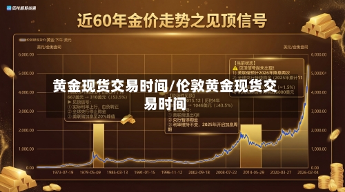黄金现货交易时间/伦敦黄金现货交易时间