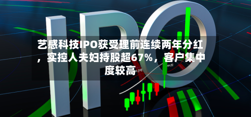 艺感科技IPO获受理前连续两年分红，实控人夫妇持股超67%，客户集中度较高