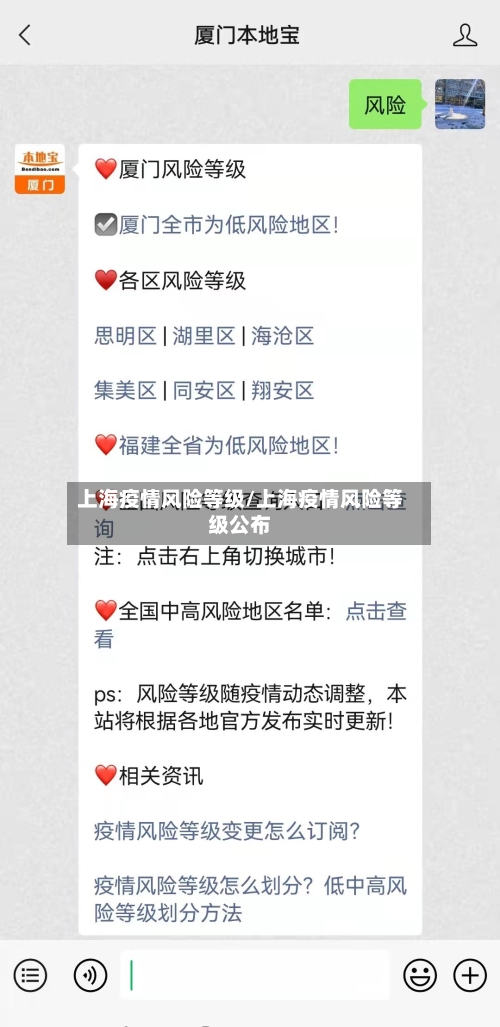 上海疫情风险等级/上海疫情风险等级公布