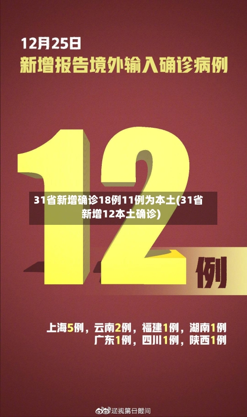 31省新增确诊18例11例为本土(31省新增12本土确诊)