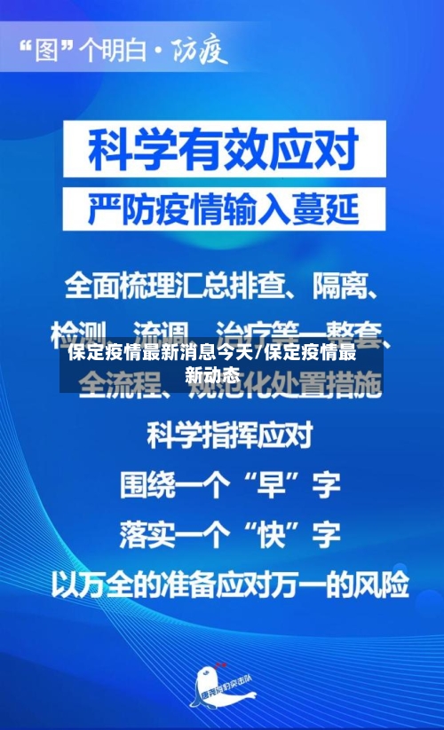 保定疫情最新消息今天/保定疫情最新动态