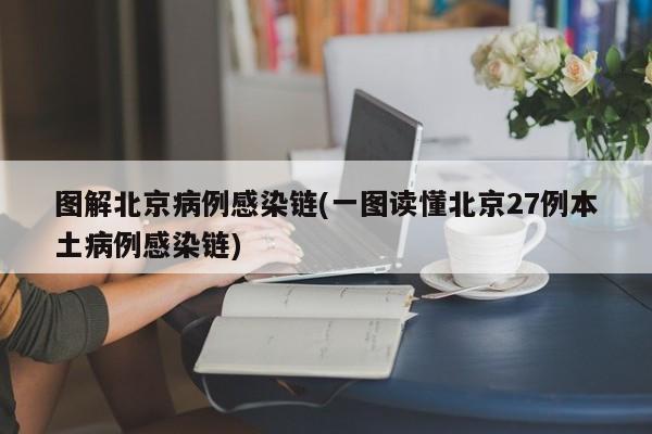 图解北京病例感染链(一图读懂北京27例本土病例感染链)
